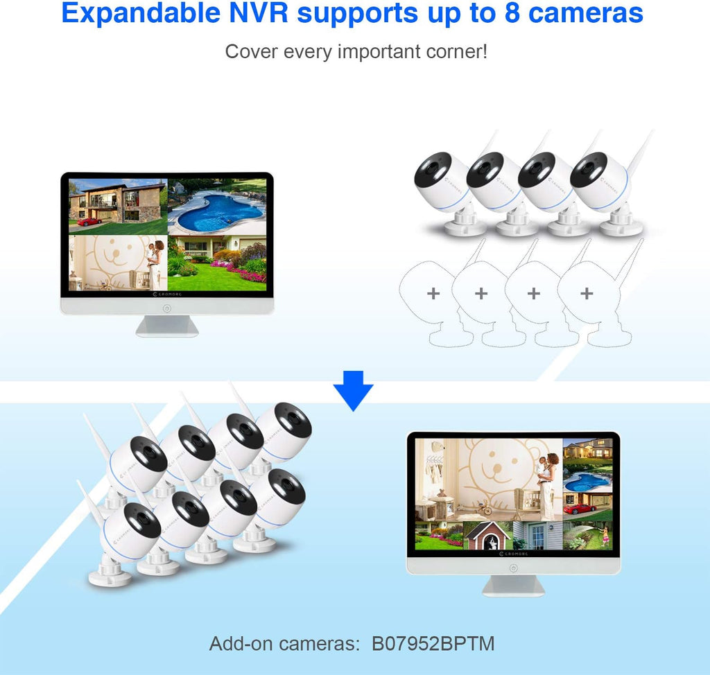 15.6 IPS Monitor 4PCS 3MP Camera Wireless Security Camera System with 2TB HDD X3185