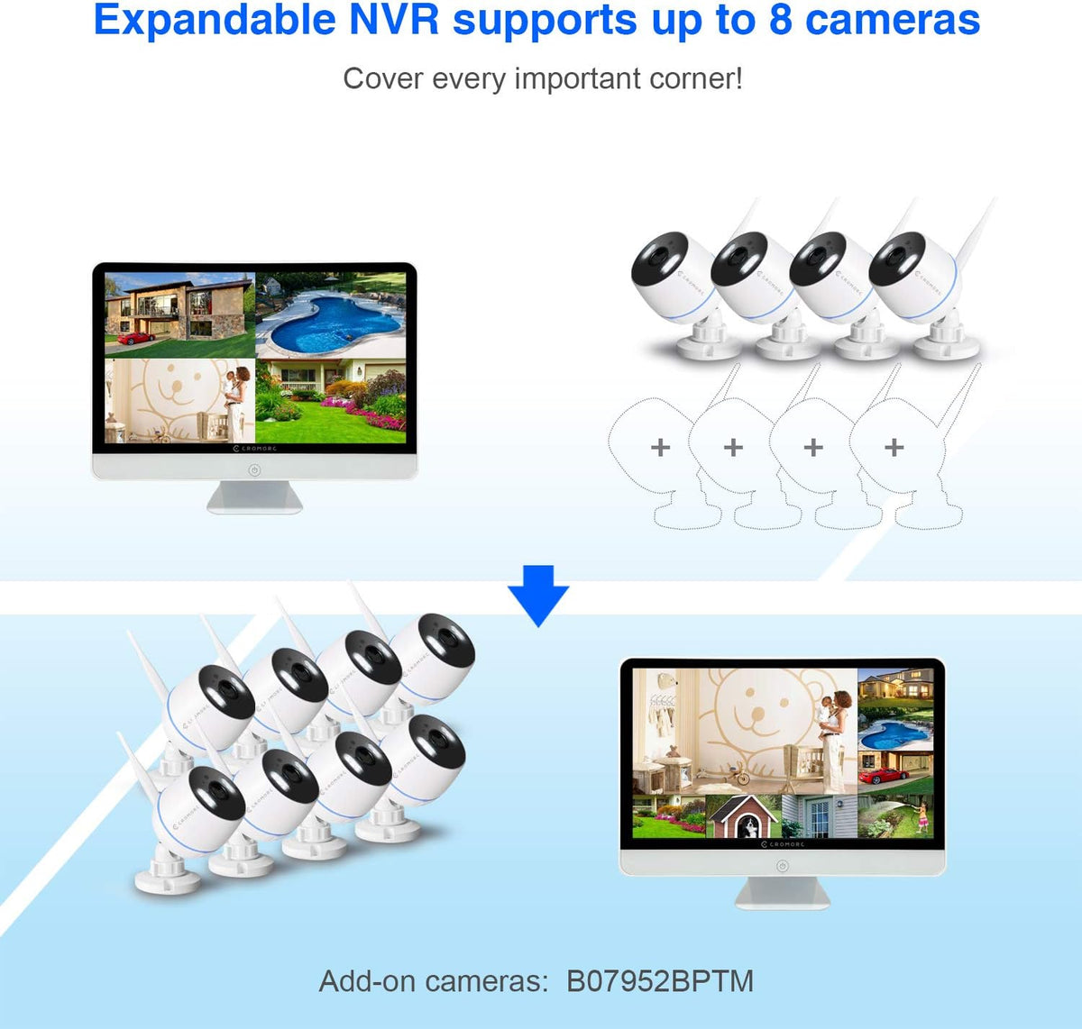 15.6 IPS Monitor 4PCS 3MP Camera Wireless Security Camera System with 2TB HDD X3185