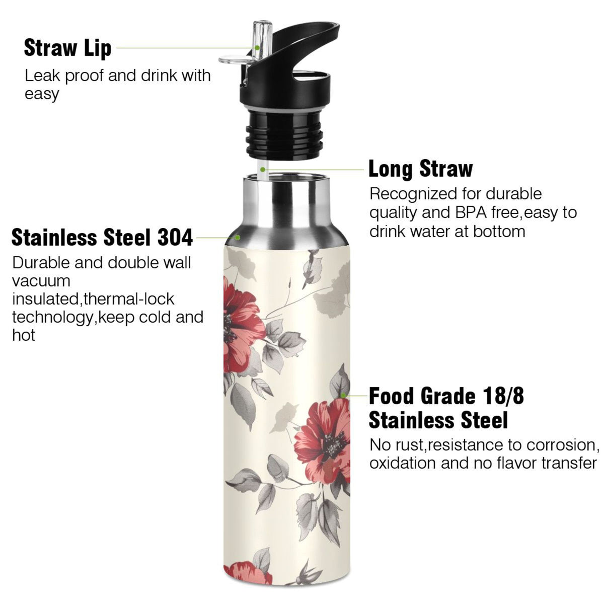 Retro Flowers Insulated Stainless Steel Water Bottle with Straw Lid 20 oz N67311