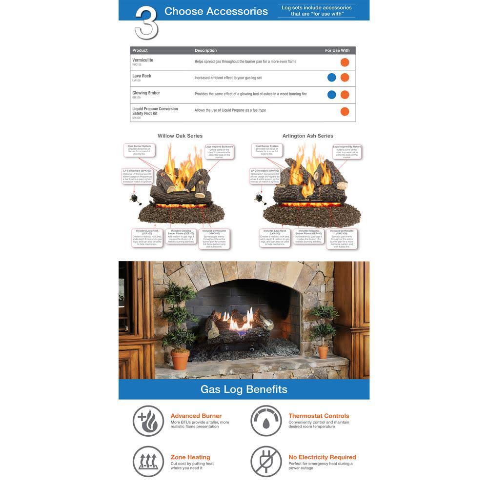 Vented Gas Log Set H204
