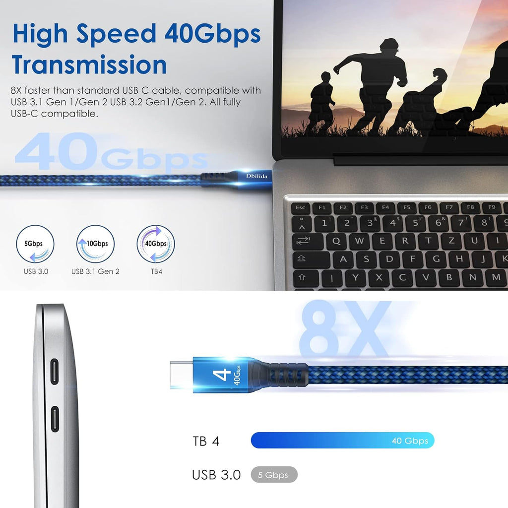 6.6ft Nylon Braided 40Gbps USB C Cable with 100W PD, Pack of 2 L24415
