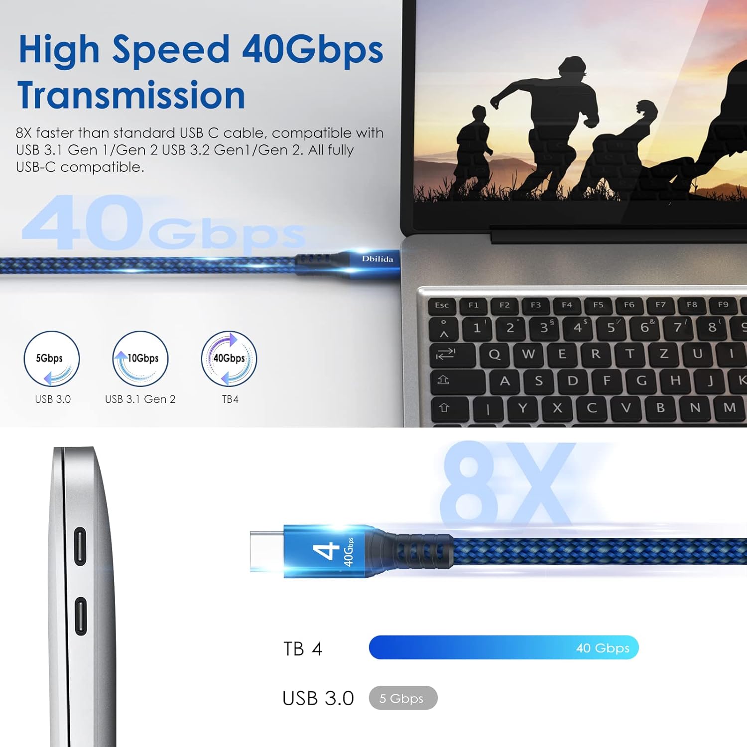 6.6ft Nylon Braided 40Gbps USB C Cable with 100W PD, Pack of 2 L24415